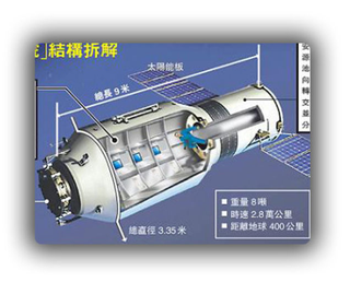 Illustration for article titled China's First Space Station Is Out Of Control And Will Crash To Earth Next Year